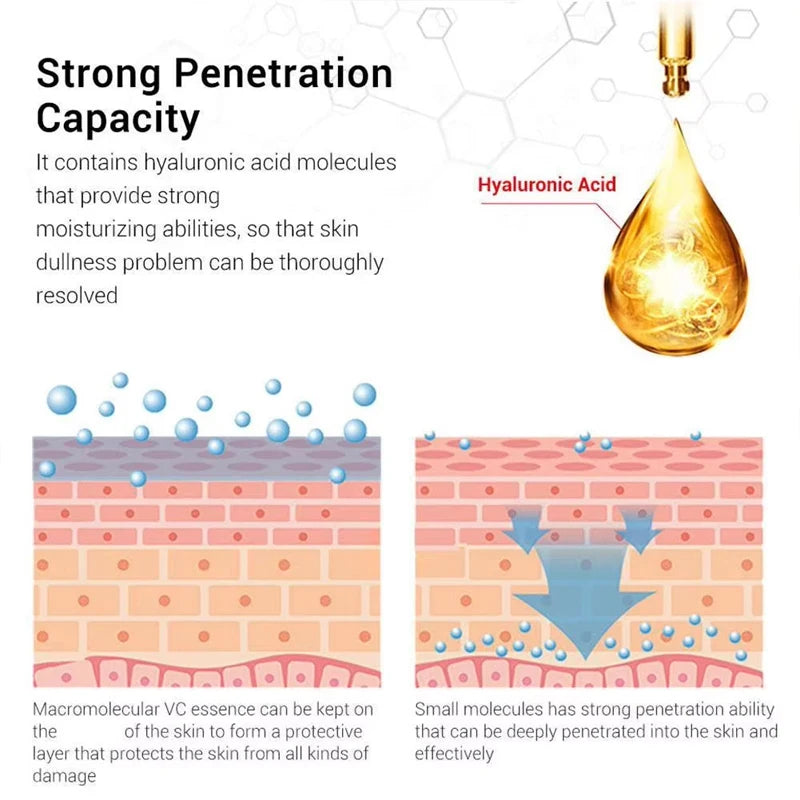 Korean Retinol Shot Tightening Serum™