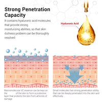Korean Retinol Shot Tightening Serum™
